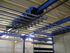 overhead conveyor