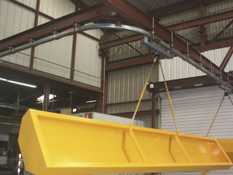 paint finishing line overhead conveyor